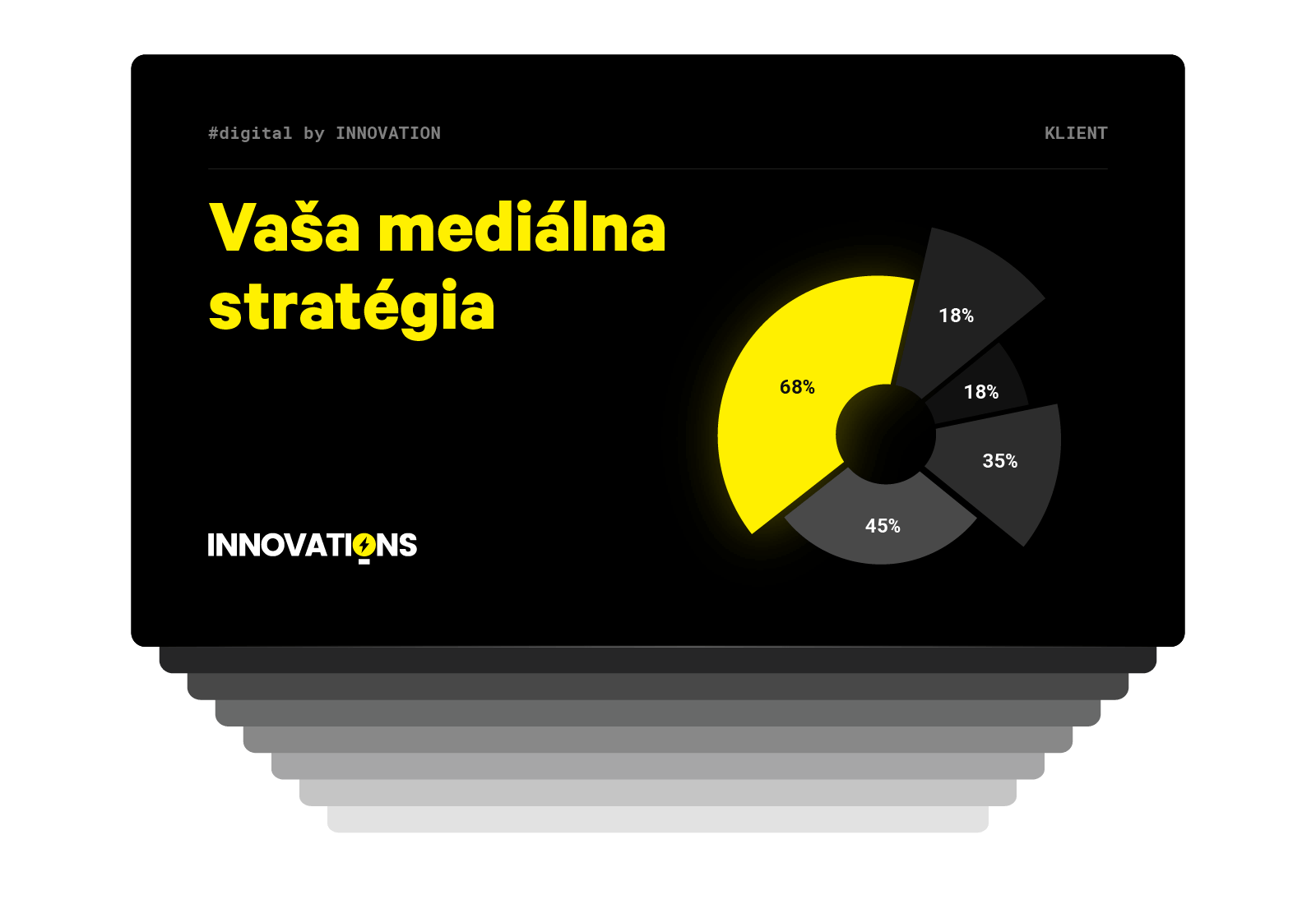 Innovations stratégia